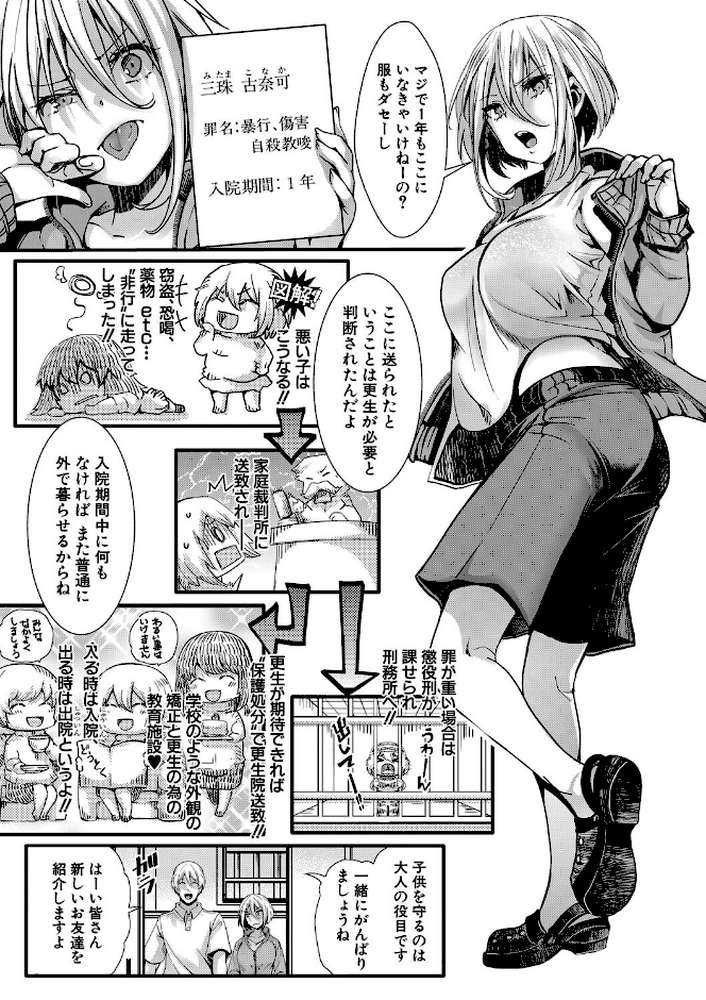 【RAWマンガ】少女A矯正交尾 -人生舐めプ中のメスに肉棒で再教育しちゃいました-【FANZA特装版】｜hal (p4)