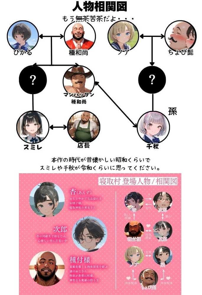 【RAWマンガ】【総集編】透明感のある美少女4人をおじさんちんぽでずっぽずぽに大満喫しちゃうぞ!すぺしゃる!!全4作品|竿役が種付けおじさんじゃないとヌケないんだが・・・ (p244)