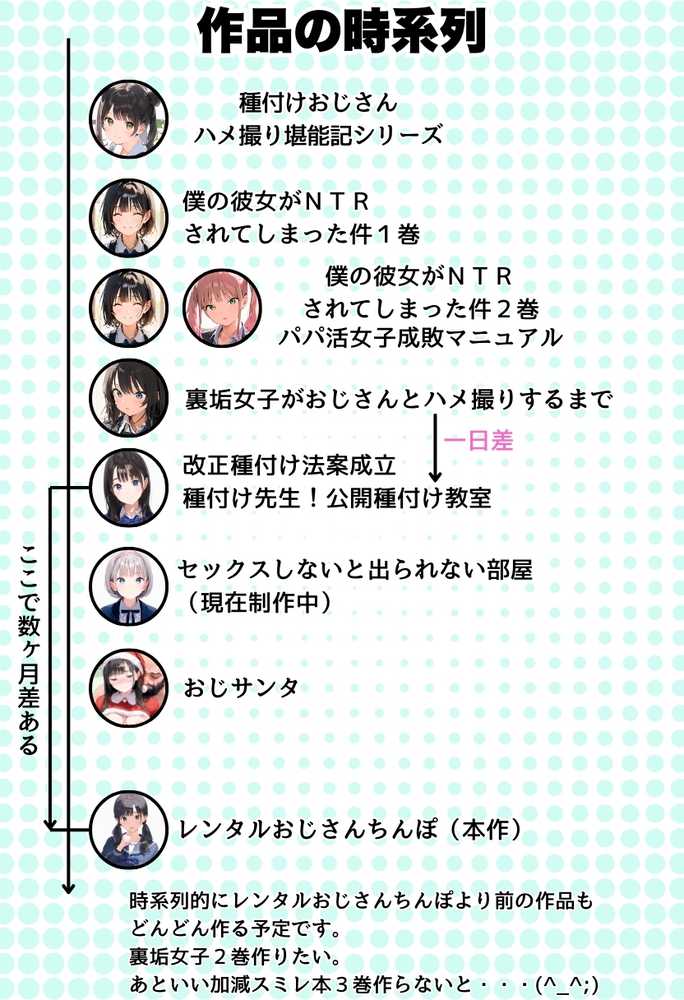 【RAWマンガ】【総集編】透明感のある美少女4人をおじさんちんぽでずっぽずぽに大満喫しちゃうぞ!すぺしゃる!!全4作品|竿役が種付けおじさんじゃないとヌケないんだが・・・ (p57)