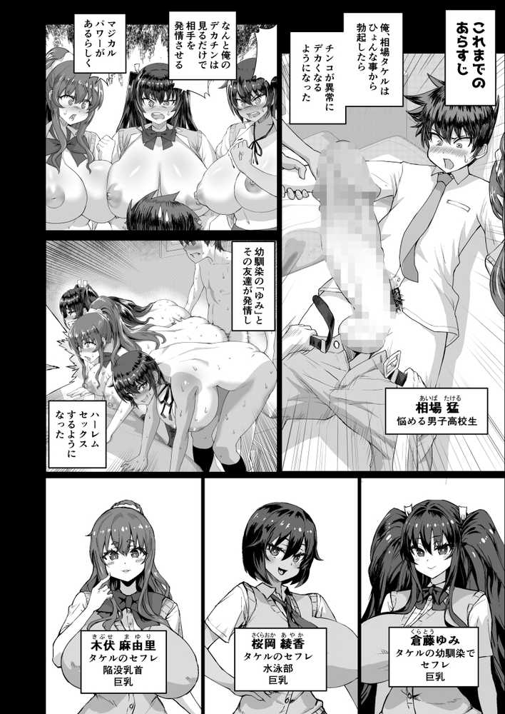 【RAWマンガ】デカチンになったら巨乳幼馴染とその巨乳友達たちが発情してハーレムになった！！5ギャルとわくわく林姦学校｜さいくら・のうしゅ (p2)
